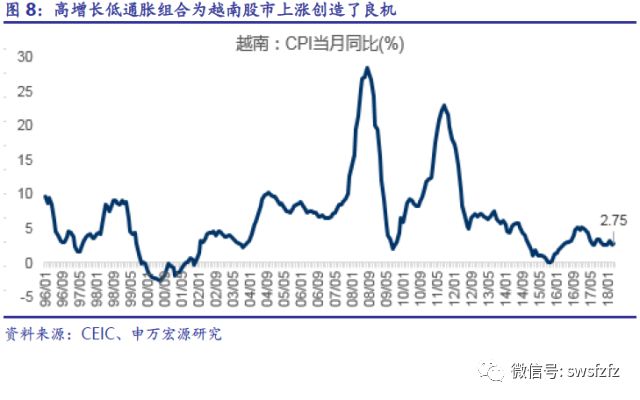 越南人口数_越南人口