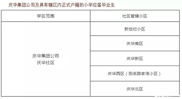 蓝田户籍人口_蓝田猿人图片(3)