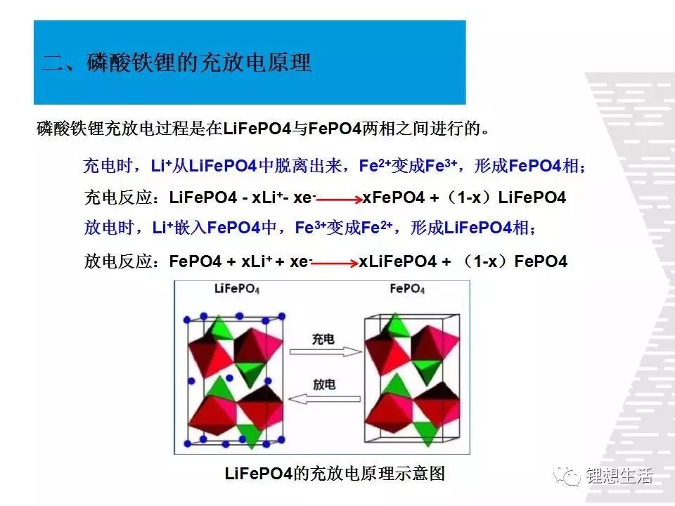 【金辰股份技术π】磷酸亚铁锂是什么材料?