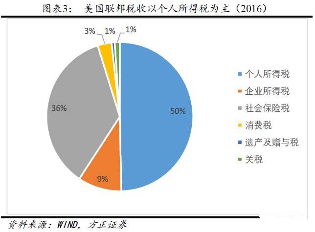 什么境外人口_常住人口登记卡是什么(3)