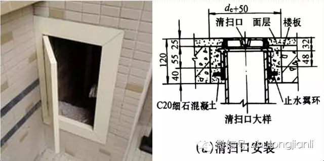 3 在转角小于135°的污水横管上,应设置检查口或清扫口.