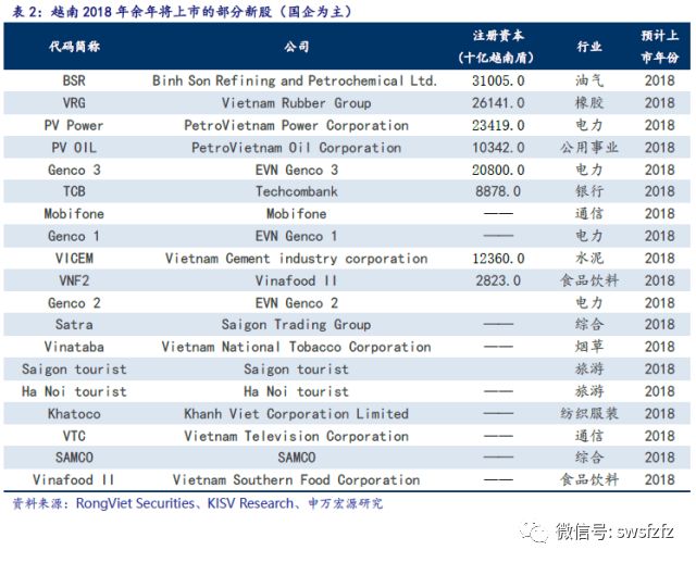 越南人口数_越南人口