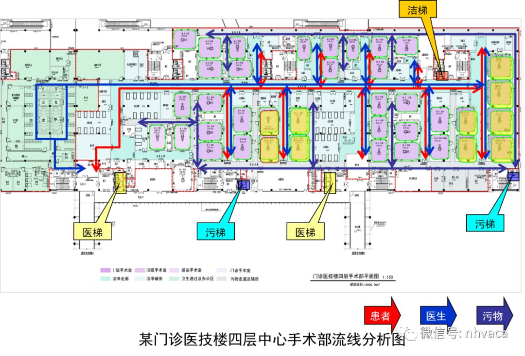 医院及手术室空调系统设计应用参考手册