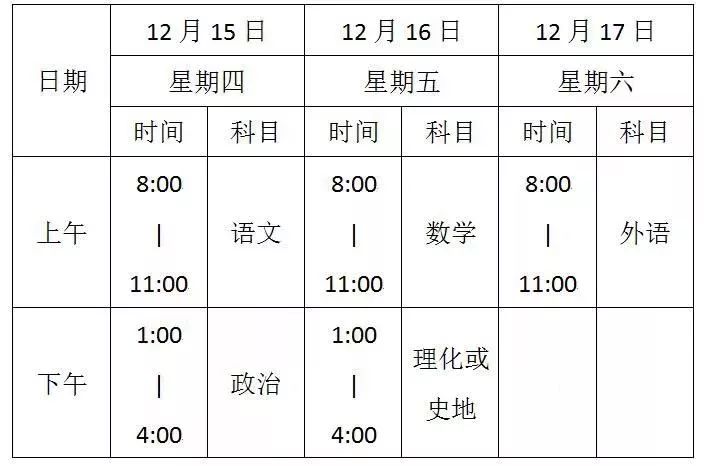 清朝经济总量排名高考作文题目汇总(2)