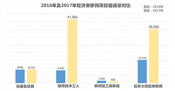 2020印度各邦人口_印度人口多少亿人2020(3)