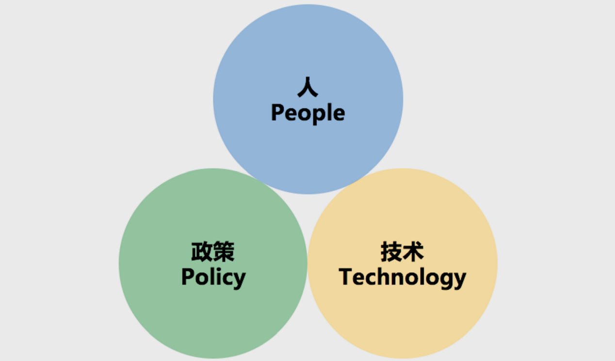 人口老龄化 ppt_人口老龄化ppt模板