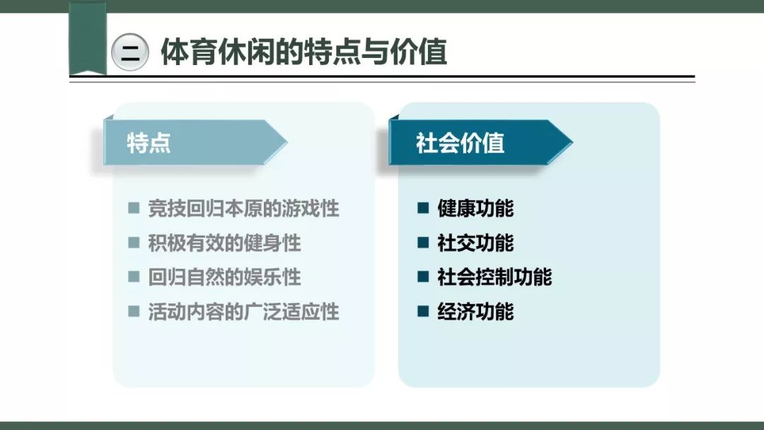 体育社会学的人口判定标准_体育社会学思维导图