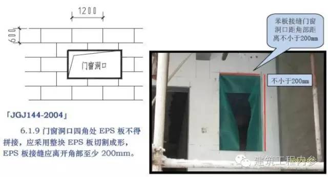 博乐体育入口超详细的外墙保温施工方案及流程(图3)