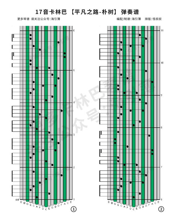 画卡林巴曲谱_卡林巴拇指琴曲谱(2)