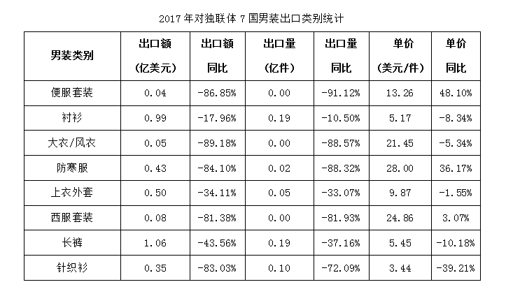 俄罗斯2017总人口_俄罗斯女兵2017