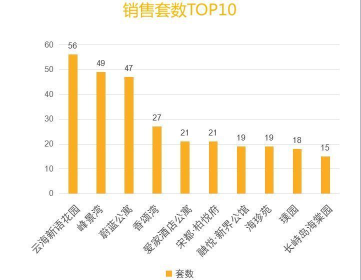 2020舟山市普陀区gdp_普陀之城舟山市的2020年前三季度GDP出炉,追上衡水还需多久(2)