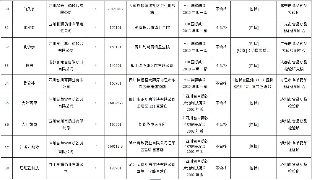 绵阳加上科学城gdp应该是多少_绵阳国家科技城 11年GDP翻两番(3)