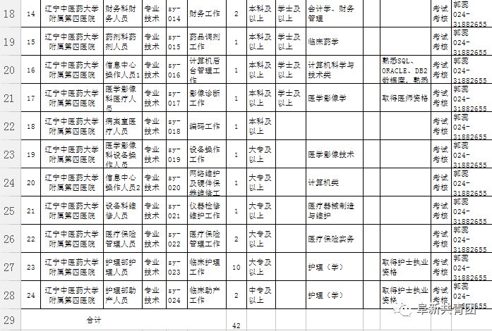 辽宁省人口与计划生育条例2021_人口与计划生育法(3)