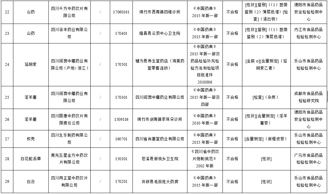 绵阳加上科学城gdp应该是多少_绵阳国家科技城 11年GDP翻两番(3)