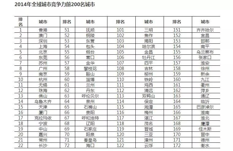 购买军火计入GDP吗_以下哪些计入GDP(2)