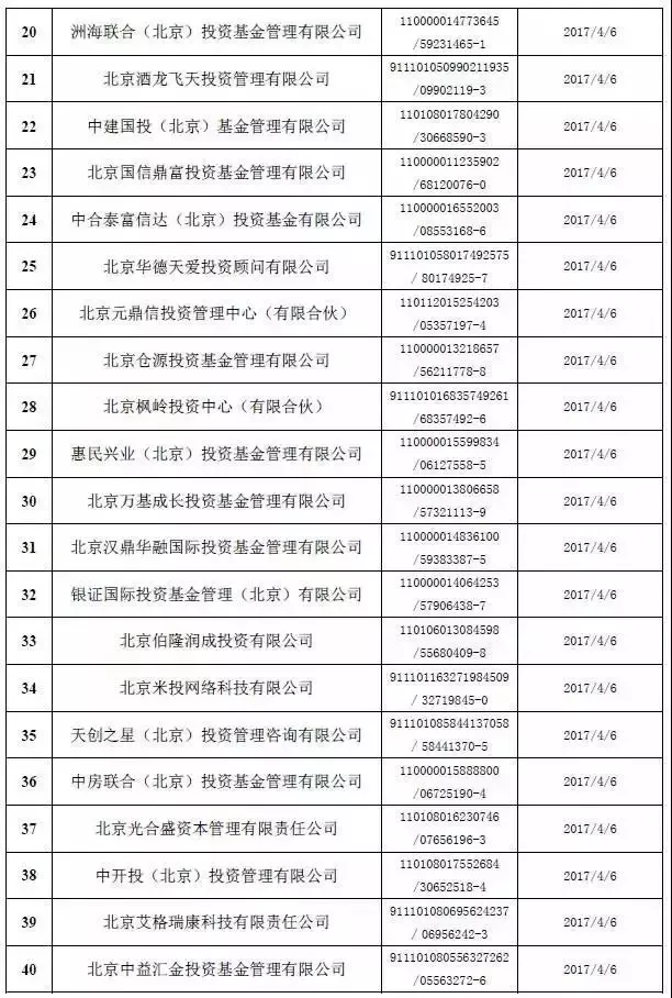 已注销人口_微信已注销头像