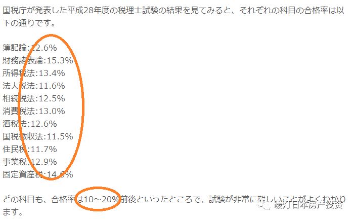 今天你交税了吗 有了税理士 海外房东也能无税之忧