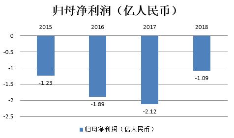 【全面梳理】阿里健康（0241.HK）“互联网+医疗健康”之路