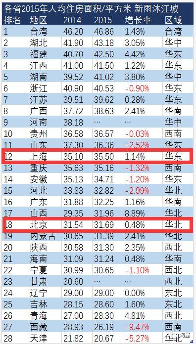 深圳现在常住人口有多少人_常住人口登记卡(3)