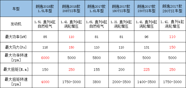 搭赠怎么记账_代理记账图片(2)