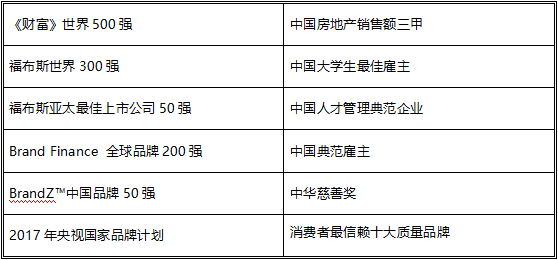 往届生招聘_银行往届生招聘 各地5月岗位汇总,部分将截止报名(2)