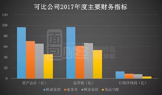 总人口超过10亿的_超10亿人挨饿