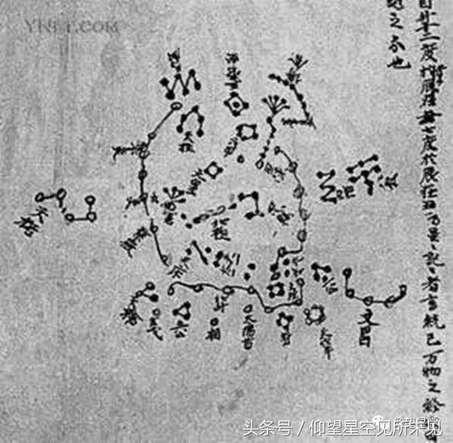 请输入描述  公元 10世纪的古星图 世界上现存最早的星图之一,现