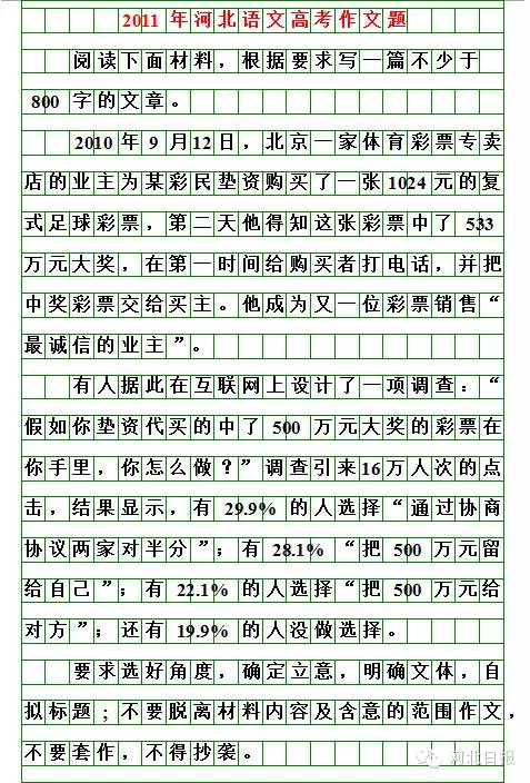 清朝经济总量排名高考作文题目汇总