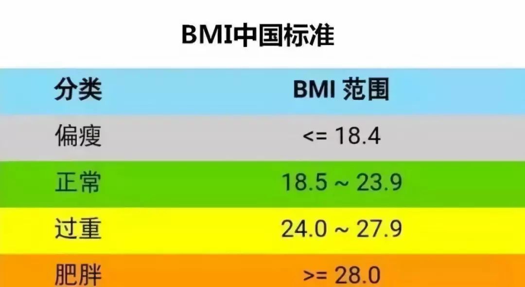 请药大男生回答一下:100斤铁和100斤女生哪个更重?