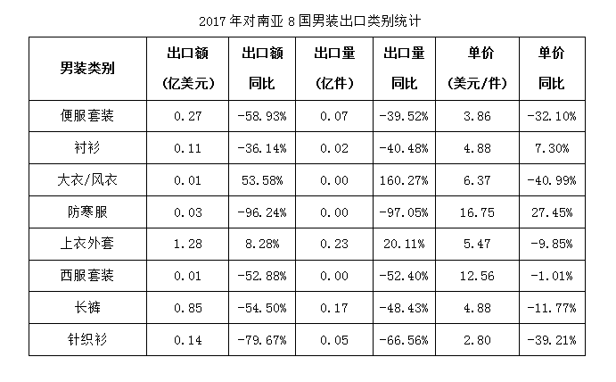 一带一路沿线国家gdp总量达到多少美元