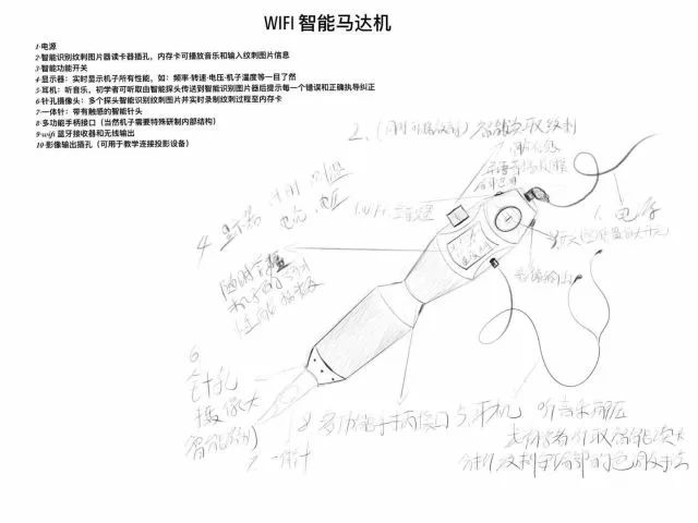 第一届纹身机创意设计大赛入围名单公布网络投票通道开启