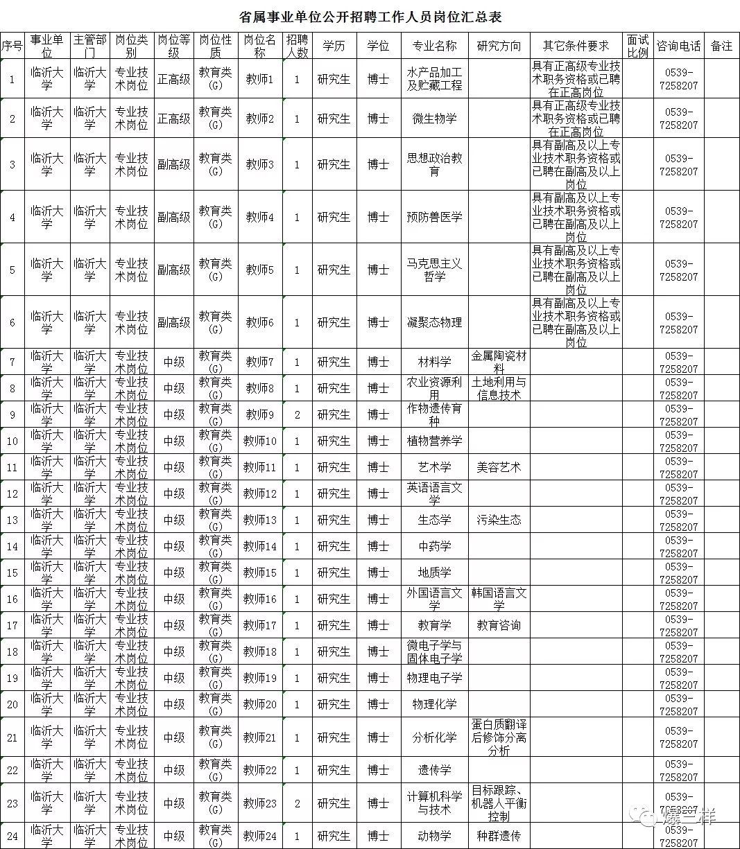 济南地铁招聘_2018年济南地铁 订单班 报名招生火热进行中(4)