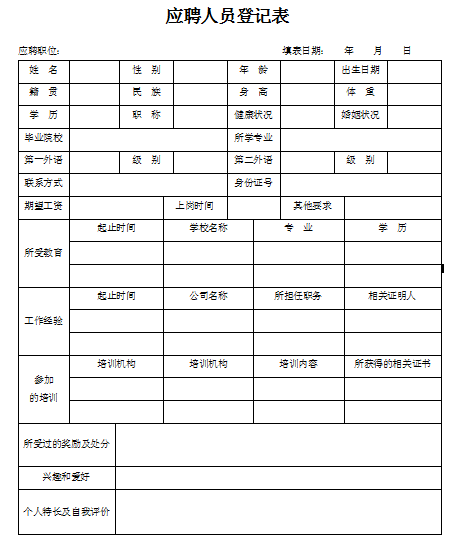 员工晋升申请表