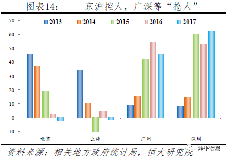 国家人口发展战略研_国家人口发展战略研究报告 全文(3)