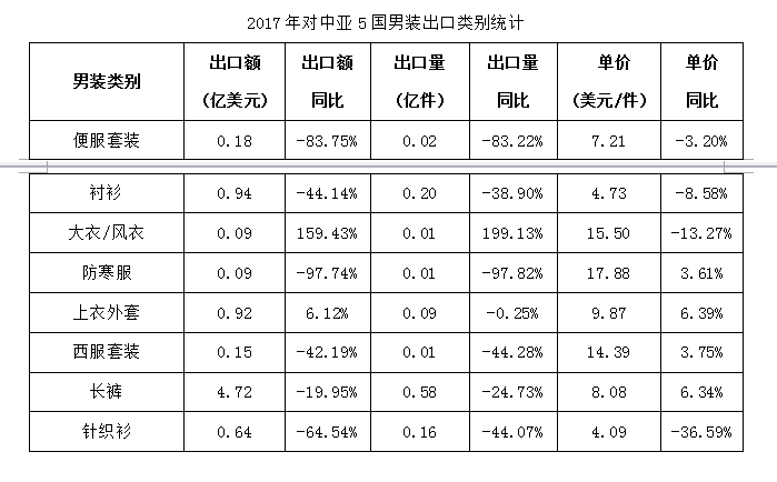 俄罗斯2017总人口_俄罗斯女兵2017(2)