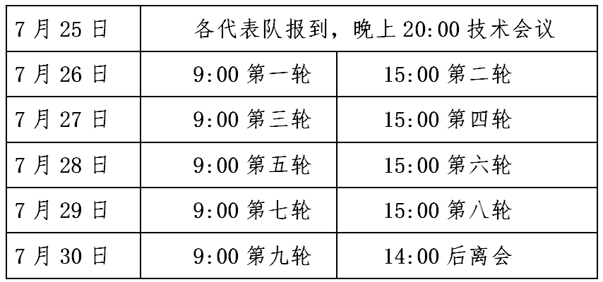 中国象棋人口_小论象棋中炮的重要性(3)