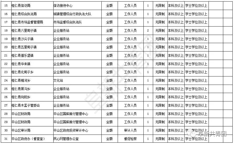 辽宁省人口与计划生育条例2021年_辽宁省计划生育证明(3)