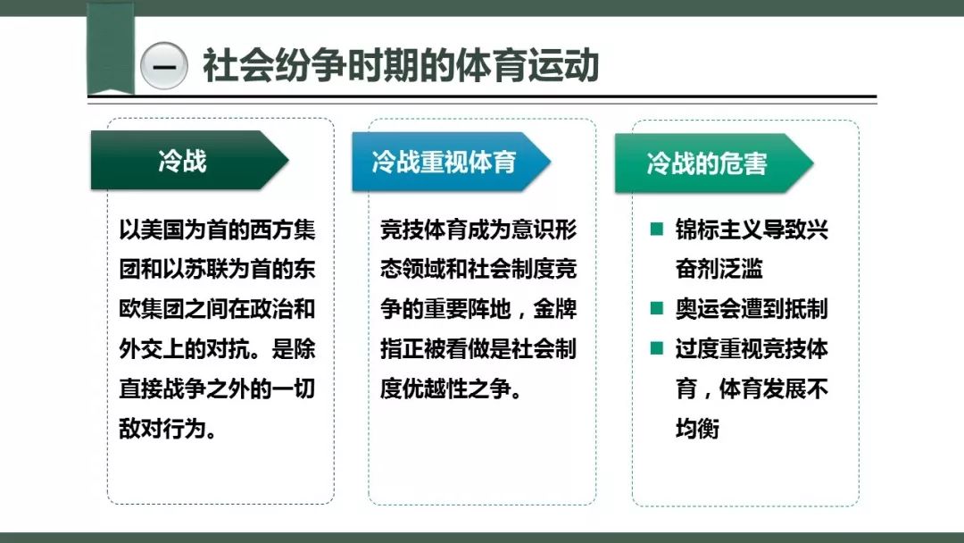 体育社会学的人口判定标准_体育社会学思维导图(2)