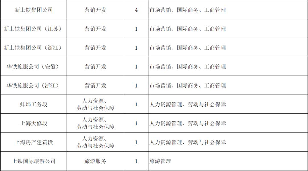 华力招聘_安徽华力建设集团有限公司(5)