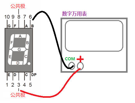 ̳:Ԫ֮LEDܵԭӦ