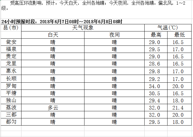 清朝经济总量排名高考作文题目汇总(2)