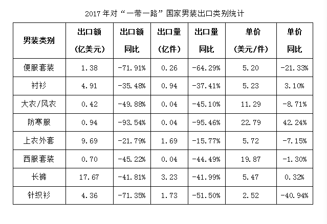 东盟人口及面积_东盟博览会