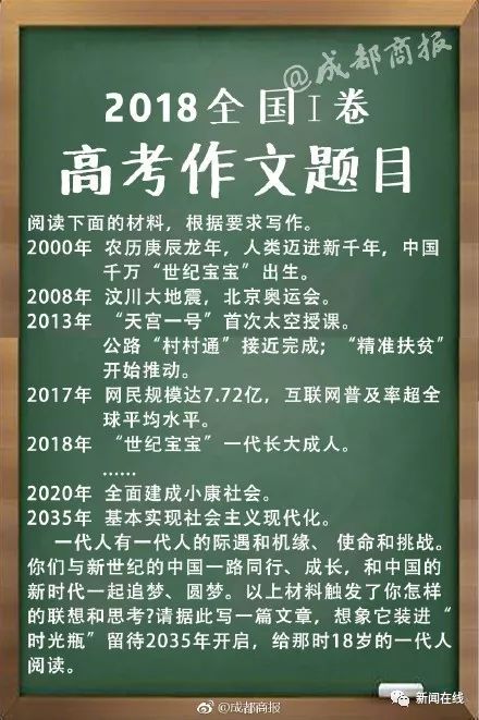 全国卷二高考作文题:"战斗机"难出新高度