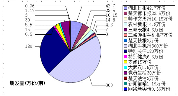 精简人口_河南省地图旅游精简图