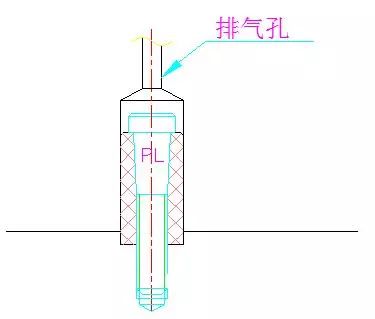 模具的排气设计必不可少