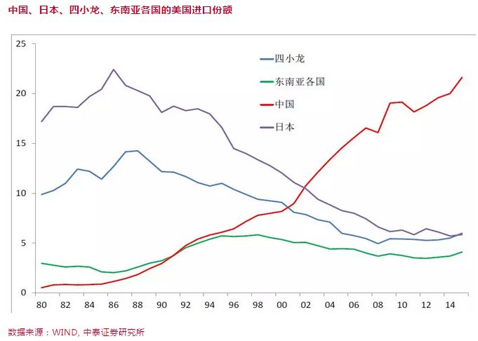 德国人口和面积_表情 有人说,德国面积和人口相当于我国一个省,那这个省排名(3)