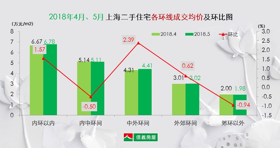 全国各省GDP频数分布图_经济缩水, 万亿长春 底气何来