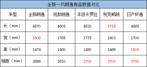 搭赠怎么记账_代理记账图片(2)