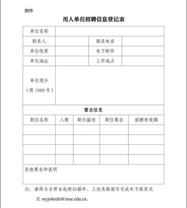 招聘信息登记表_公司员工招聘个人信息登记表word版图片设计素材 高清word doc模板下载 0.01MB 人事管理大全