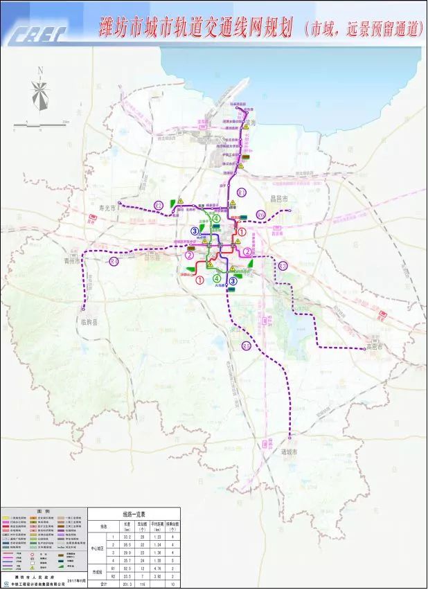 潍坊市城市轨道交通线网规划方案图(市区远景)